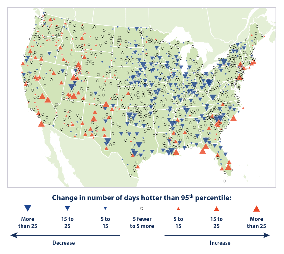 Map showing trends in unusually hot temperatures in the contiguous 48 states from 1948 to 2015, based on the 95th percentile.